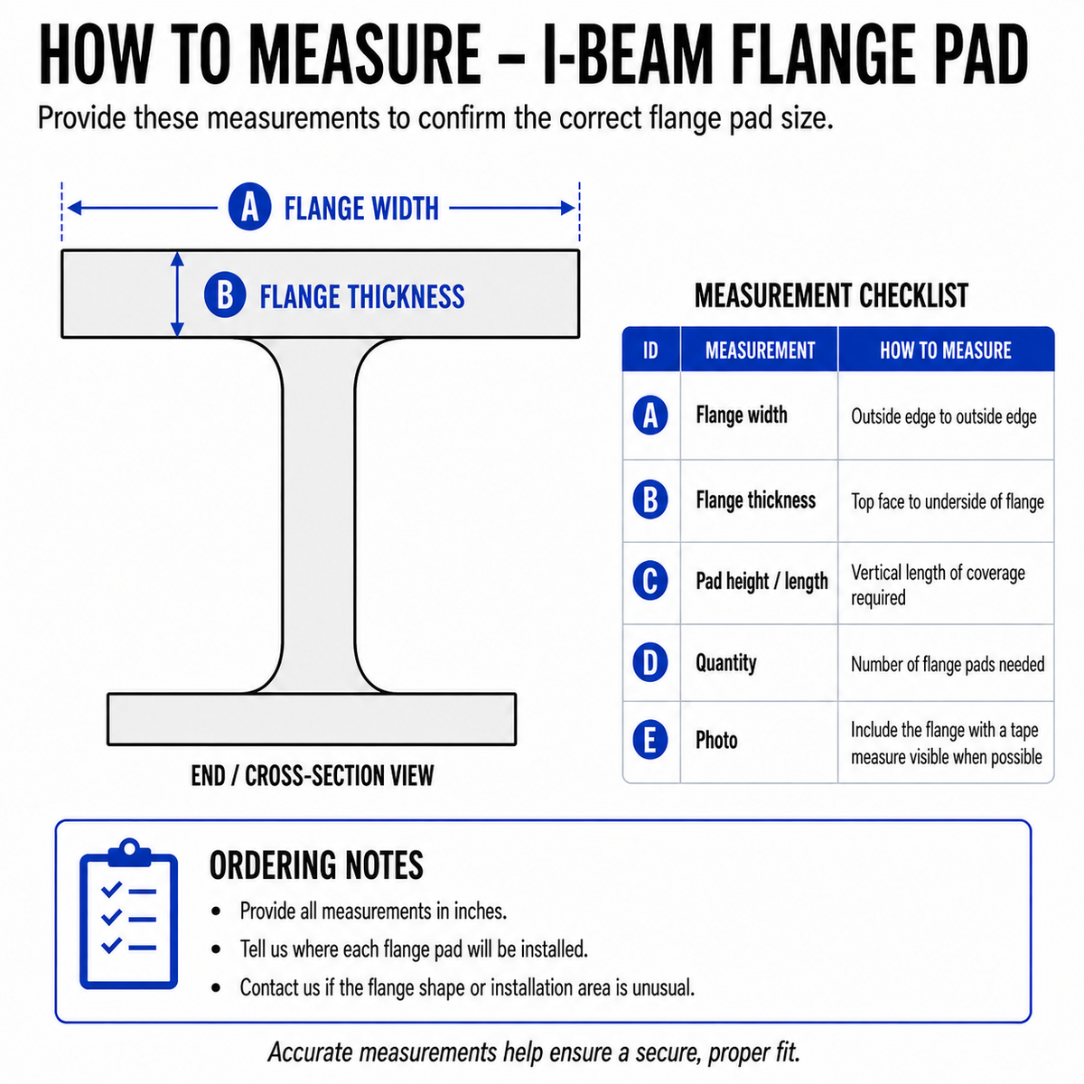 2" I-BEAM FLANGE PAD