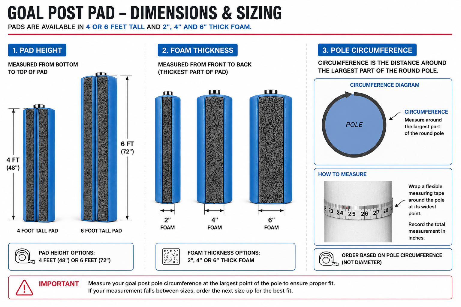 6" Open-Cell Goal Post Pad
