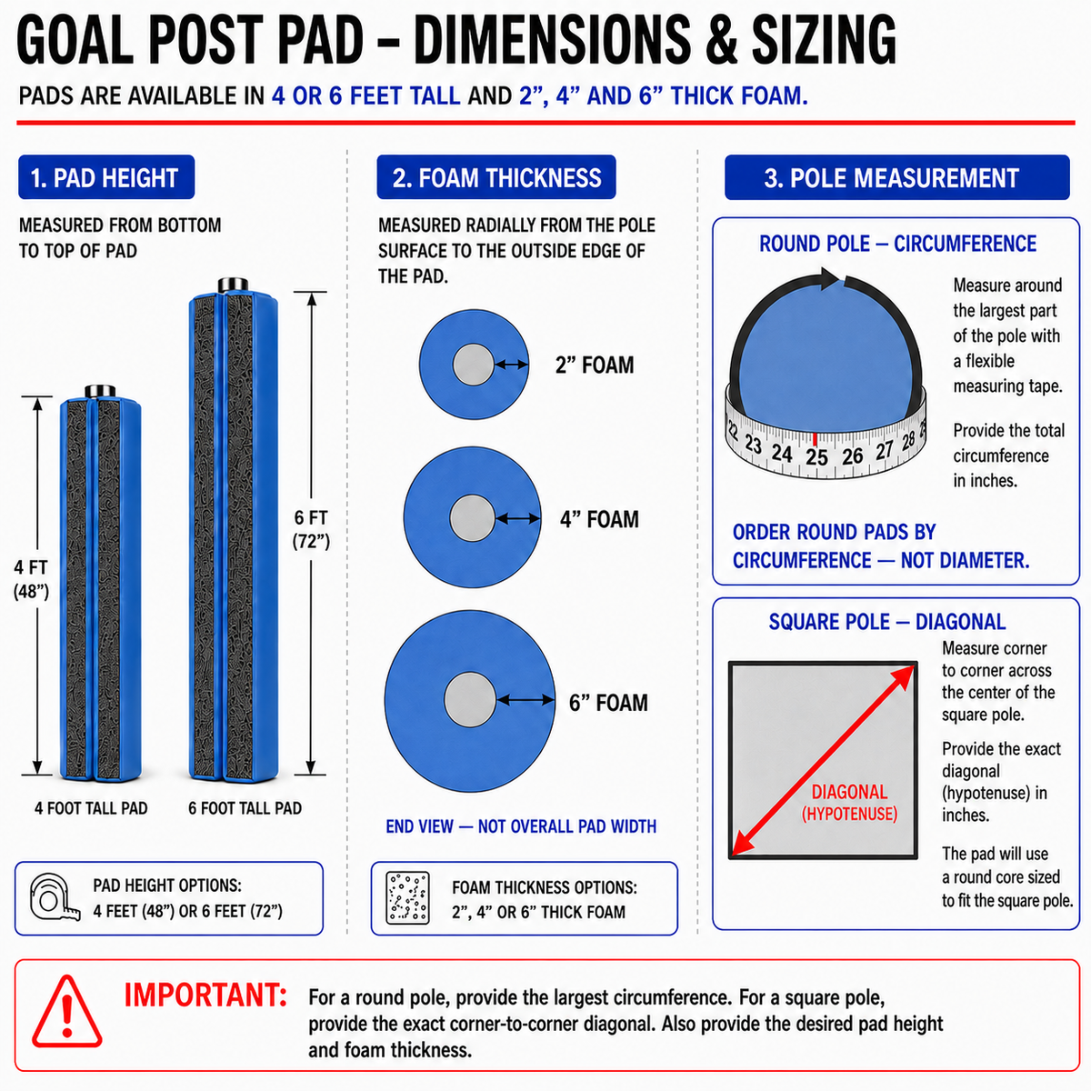 2" Open-Cell Goal Post Pad