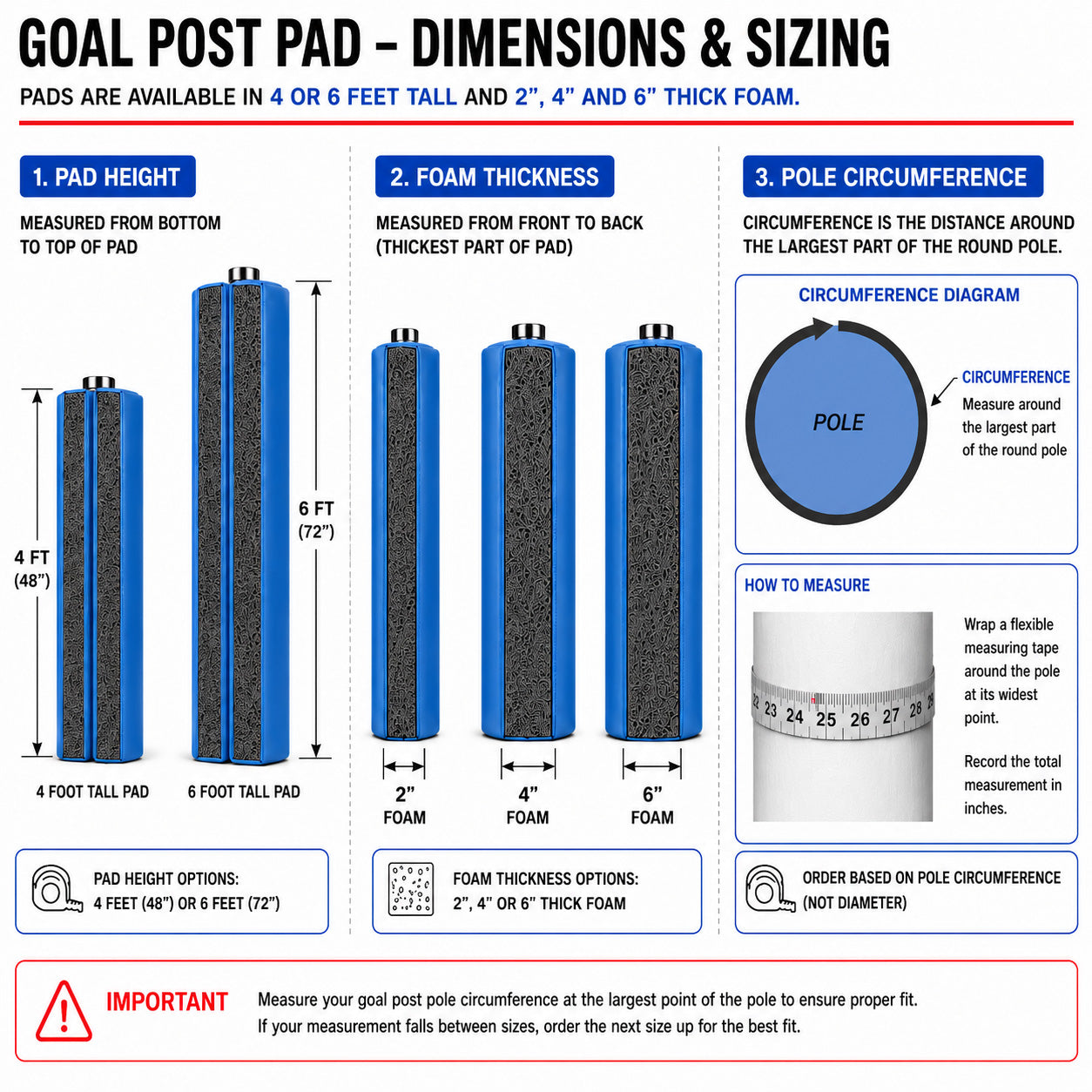 2" Open-Cell Goal Post Pad