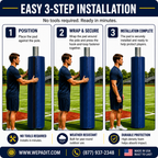 2" Open-Cell Goal Post Pad