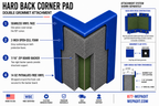 HARD BACK CORNER PAD