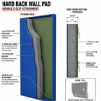 Hard Back Wall Pad | 2" Open-Cell Foam | Custom Made