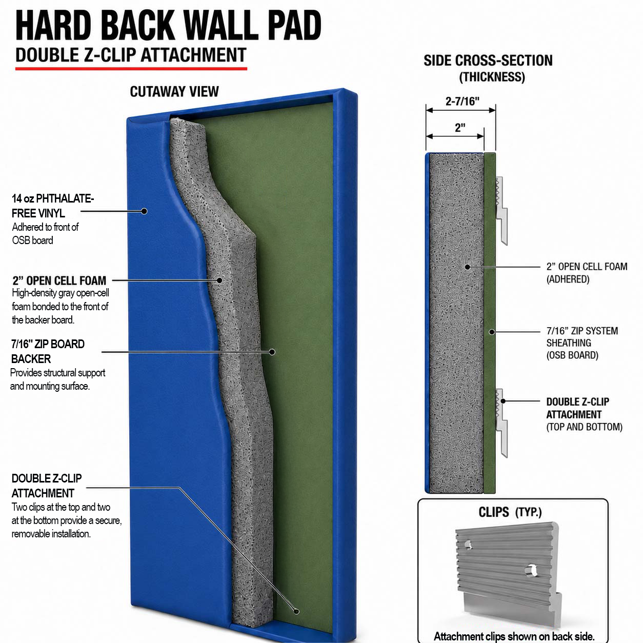 Hard Back Wall Pad | 2" Open-Cell Foam | Custom Made