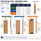 Hard Back Wall Pad | 2" Open-Cell Foam | Custom Made