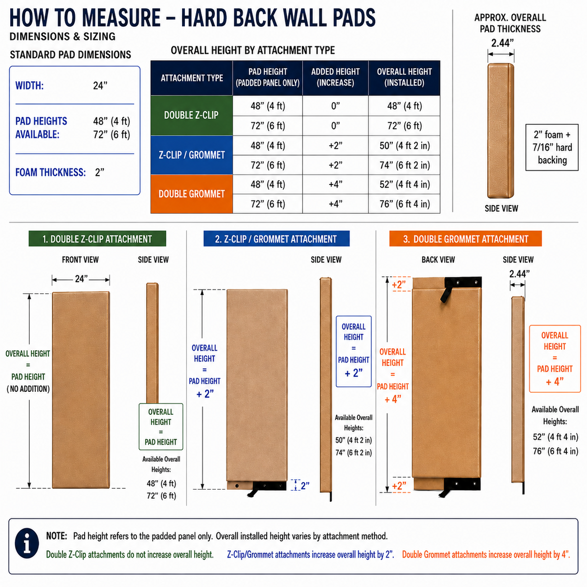 Hard Back Wall Pad | 2" Open-Cell Foam | Custom Made