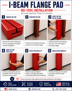 I-Beam Flange Pad — Closed-Cell Foam