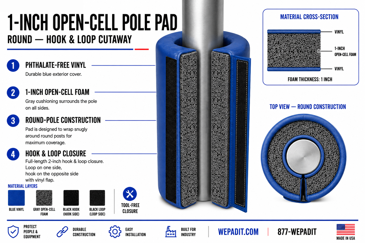 1" THICK OPEN CELL ROUND POLE PAD