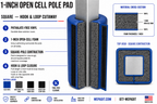 1" THICK OPEN CELL SQUARE POLE PAD