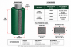 2" THICK OPEN CELL SQUARE POLE PAD