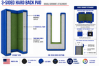3-Sided Hard Back Pad | Custom Made