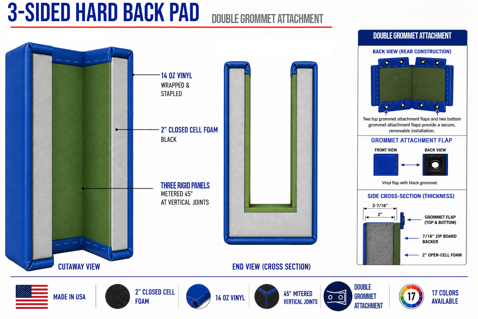 3-Sided Hard Back Pad | Custom Made