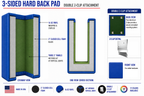 3-Sided Hard Back Pad | Custom Made