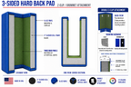 3-Sided Hard Back Pad | Custom Made
