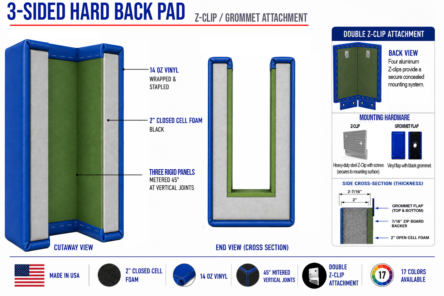 3-Sided Hard Back Pad | Custom Made