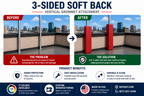 3-Sided Soft Back Pad | Custom Made