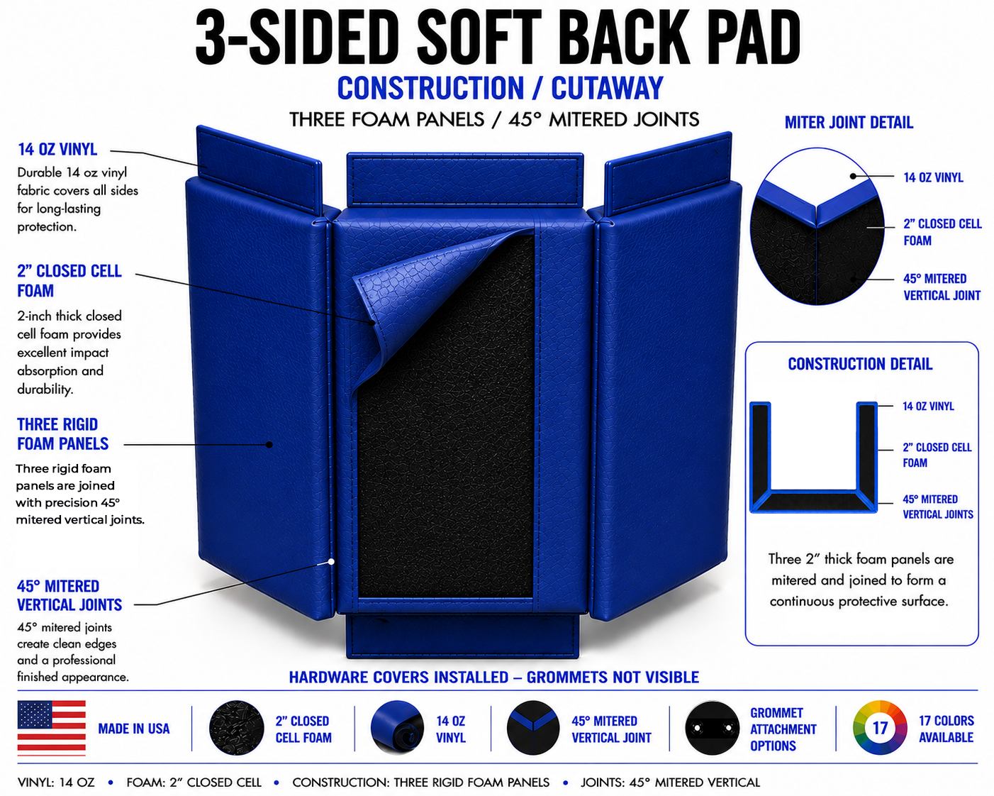 3-Sided Soft Back Pad | Custom Made