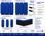 3-Sided Soft Back Pad | Custom Made