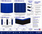 3-Sided Soft Back Pad | Custom Made