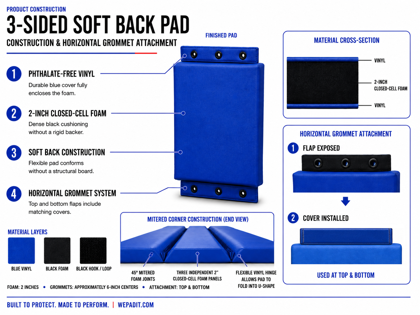 3-Sided Soft Back Pad | Custom Made